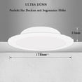 thumbnail image 2 of Easy Installation Led Panel Light, Save Electricity Bill For Interior Spaces, Super Bright Smd2835 Led Ultra-Slim Design, Versatile Lighting Modern And Simple Warm Yellow 3000K,, 2 of 5