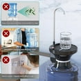 thumbnail image 3 of Water Dispenser Pump ABS Electronic Components Portion Control 5 gal Top Loading Water Cooler, 3 of 7