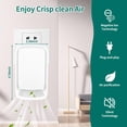 thumbnail image 5 of Plug-In Ionic Air Purifier (4 Pack), Home Air Ionizer, Silent Filterless Air Purifier, Silent Filterless Air Purifier for Home, Portable Negative Ion Air Freshener for Pet Odors, Dust, and Smoke., 5 of 6