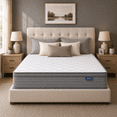 thumbnail image 4 of Arienivo Full Size Mattress 10" Hybrid Mattress in a Box, Cooling Gel Memory Foam and Pocket Coils, Medium Support, Pressure Relief & Motion Isolation for Adult, 4 of 11
