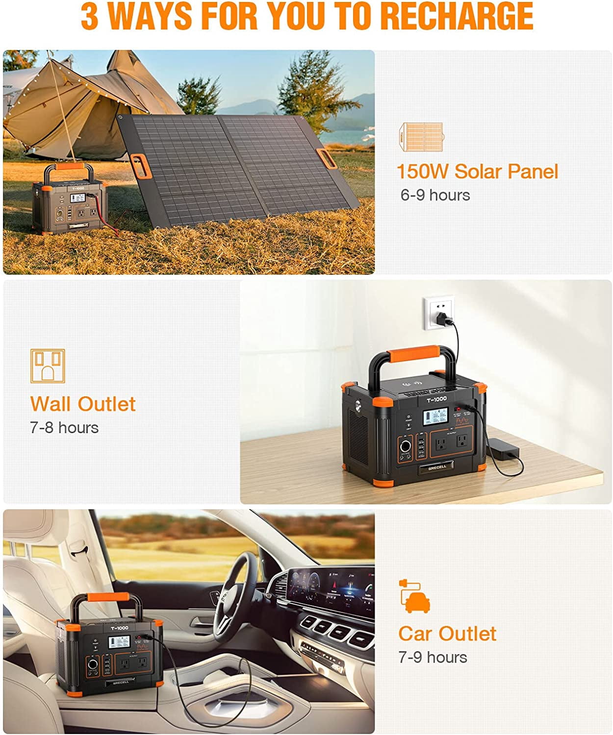 GRECELL 1000W Continuous / 2000W Peak Portable Power Station