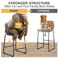 thumbnail image 4 of ZanQee Counter Stools Set of 2, 24 inch Counter Height Bar Stools Hold up to 500 lbs, Armless Counter Height Chairs with Metal Legs & Soft Backrest for Kitchen Island Coffee Shop, Brown, 4 of 8