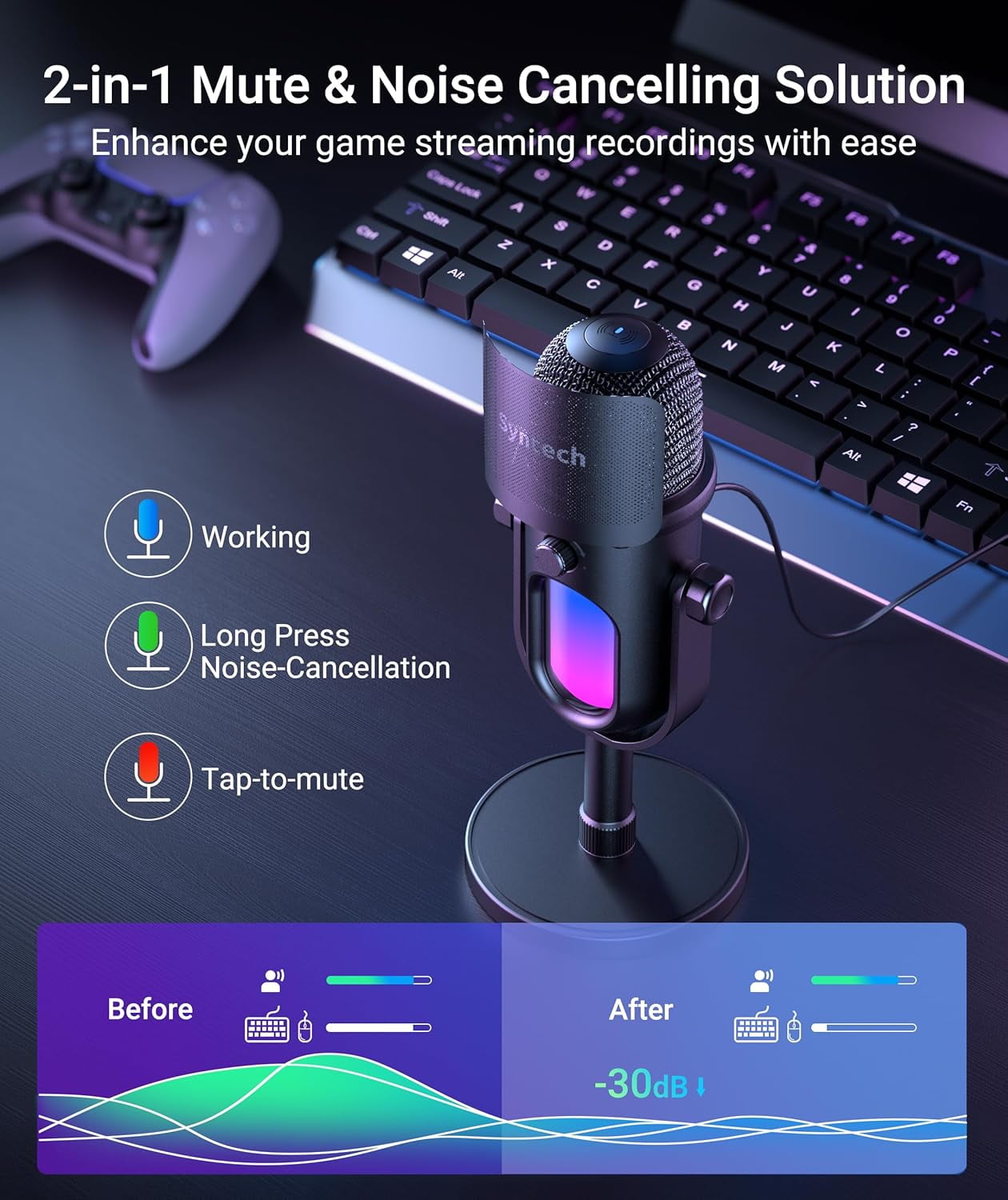 Syntech Gaming Microphone for PC, USB Mic for Streaming, Podcast, Recording, Condenser Microphone with RGB Lights, Mute Touch, Gain Knob, Headphone Jack, Pop Filter, Stand for PS4/ PS5/ Mac-GlowMic