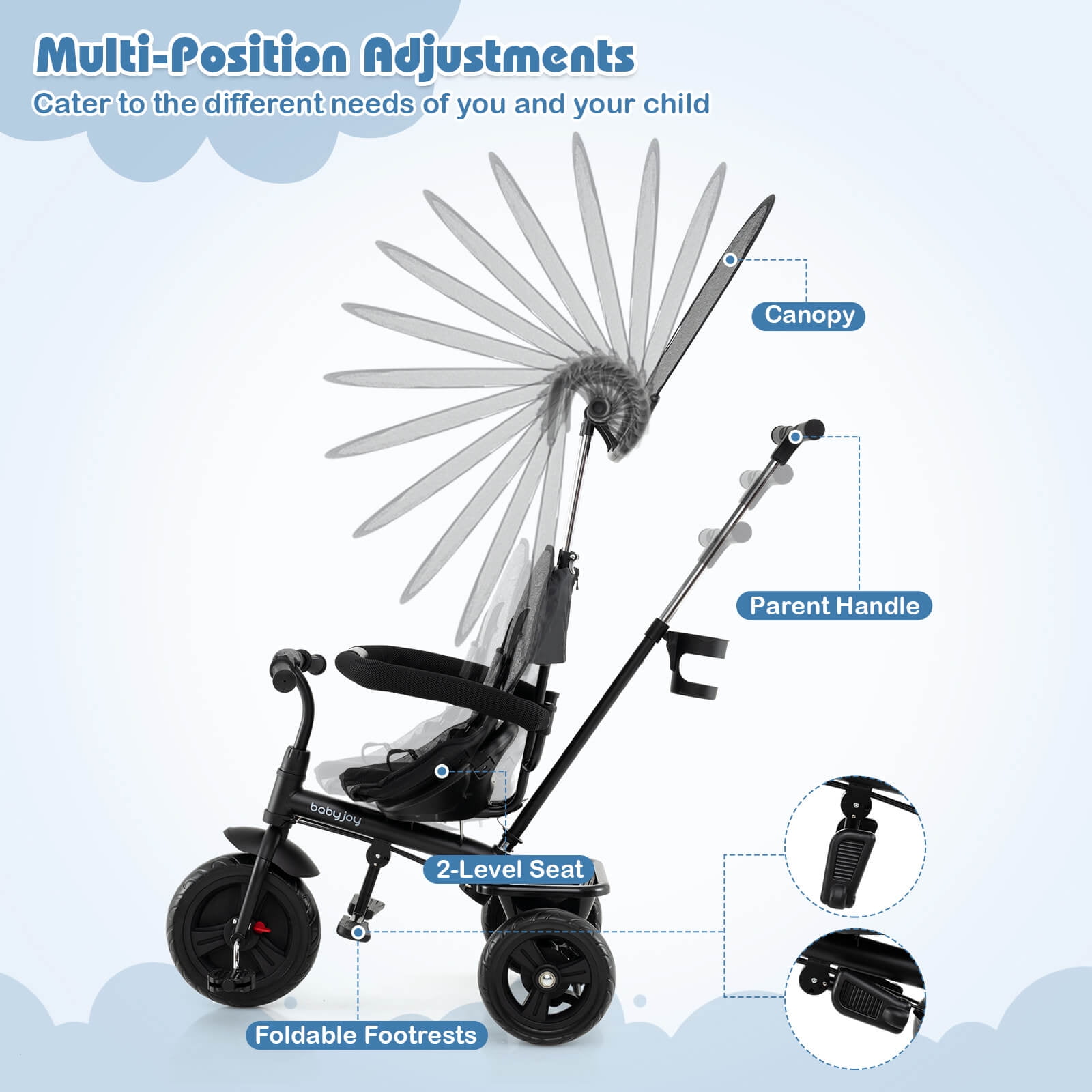 Infans Toddler Tricycle, 7 in 1 Push Trike w/ Adjustable Canopy Parent Push Handle Seat
