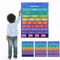 thumbnail image 2 of Fraction Tiles Kits Math Educational Resources Teaching Supplies for Preschool Children, 2 of 8