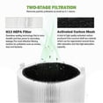 thumbnail image 5 of 2pcs Hepa Filter For Blue Pure 411/411+ &amp; 3210 Air Purifier Filter Activated Carbon Replacement Fil, 5 of 5