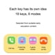 thumbnail image 3 of Teléfono Inteligente Para Niños, Teléfono Celular Para Niños, Juguete Con Pantalla Táctil, Modos Múltiples, Juguete Para Teléfono Musical, Juguete De Aprendizaje Educativo, 3 of 7