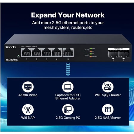 Tenda Technology Inc TEM2007X 5-port 2.5g Switch 2 10g Sfp