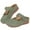 9004 Green, variant on Ecetana Clogs for Women Slip On Shoes Comfort Women Mules Closed Toe Sandals with Hook Loop