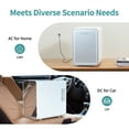 thumbnail image 7 of Iceblue 4L Mini Fridge, White Skincare Compact  Refrigerator Glass Door, 7 of 7
