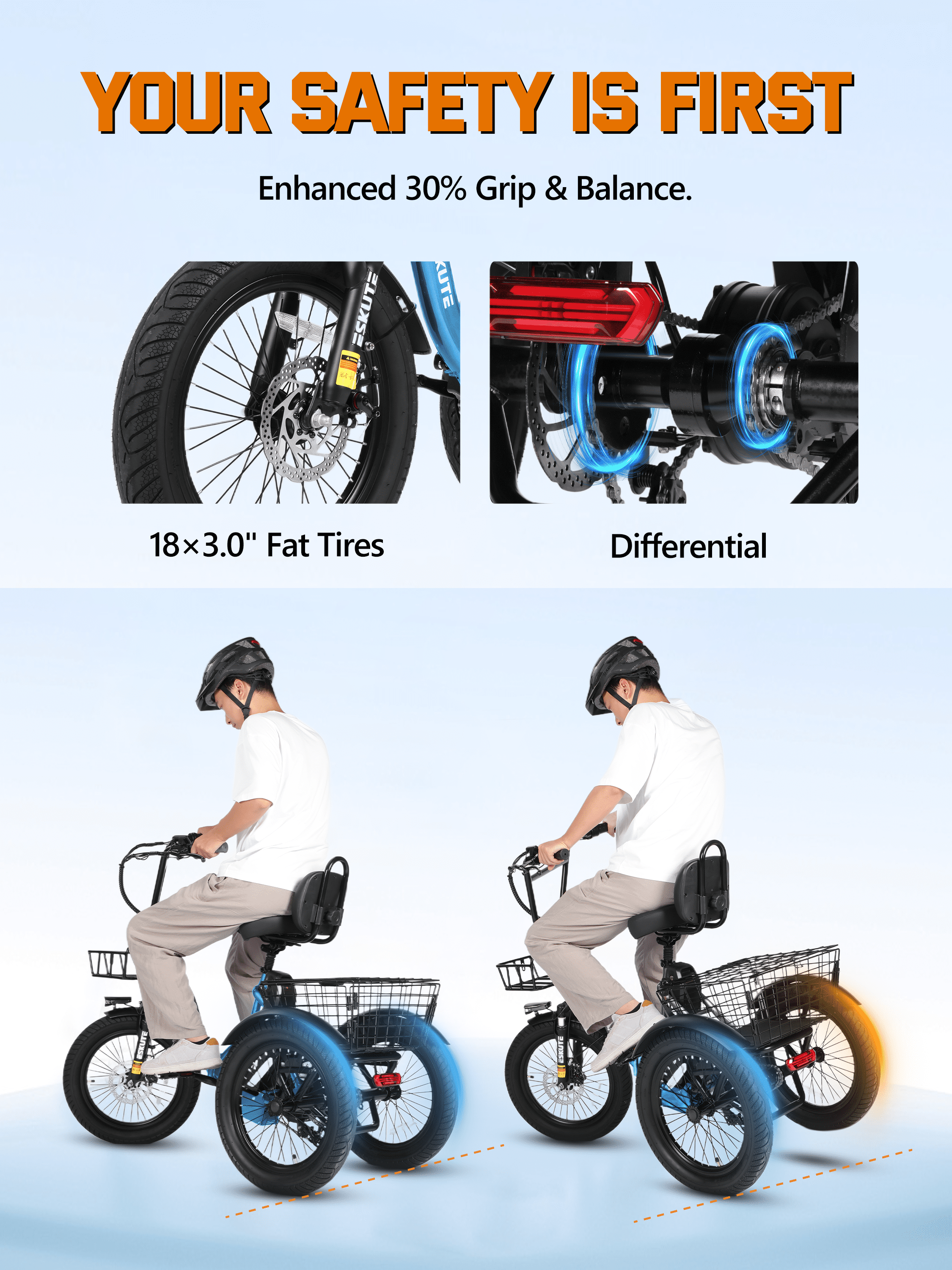 ESKUTE Adult E Trike Electric Tricycle – 750W Brushless Motor, 18+ MPH, Fat Tires, Foldable Step-Thru 3-Wheel E-Bike, Up to 55 Miles, Blue