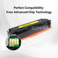 thumbnail image 3 of Cartouche de Toner Compatible HP CF402X (201X) Jaune par Superink, 3 of 6