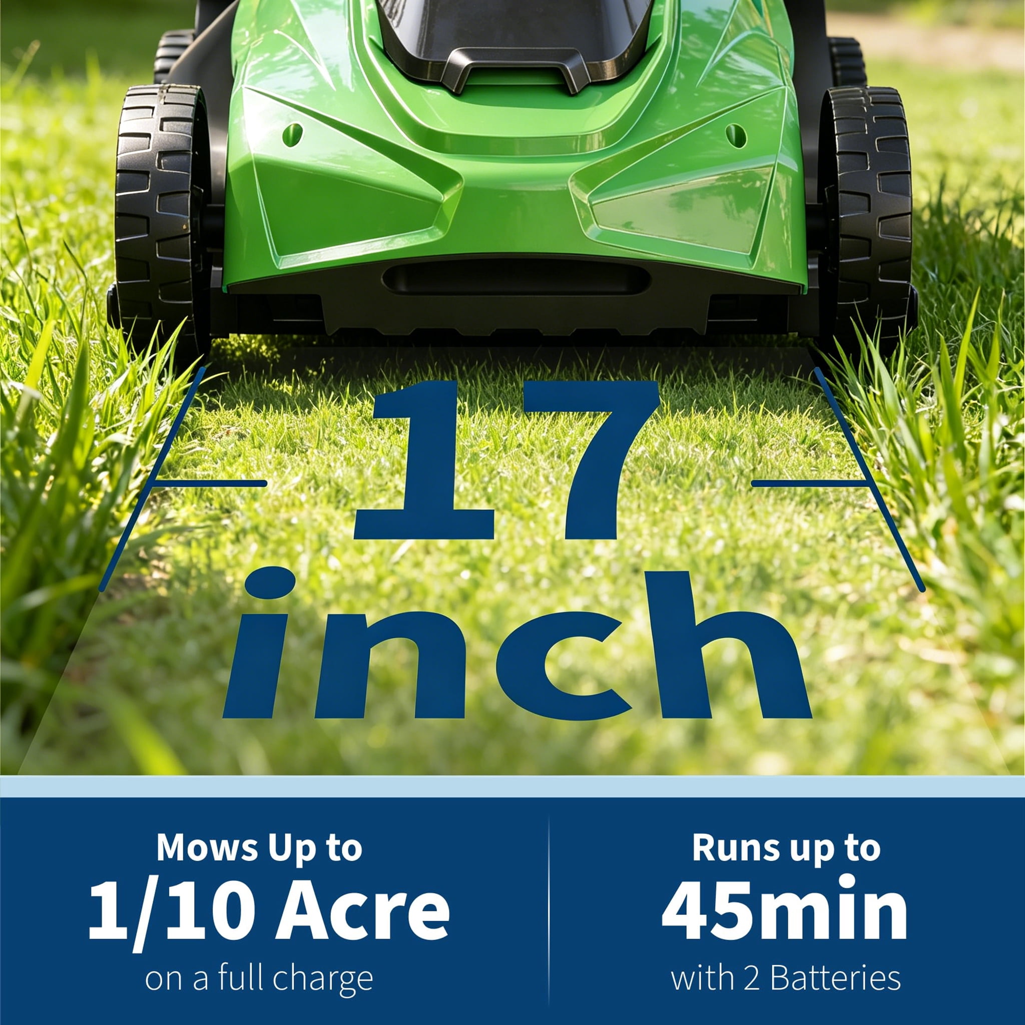 GIMMYFIVE 17 in Cordless Lawn Mower, Brushless Motor, 2 x 20V 4.0Ah Batteries, Bagging and Mulching