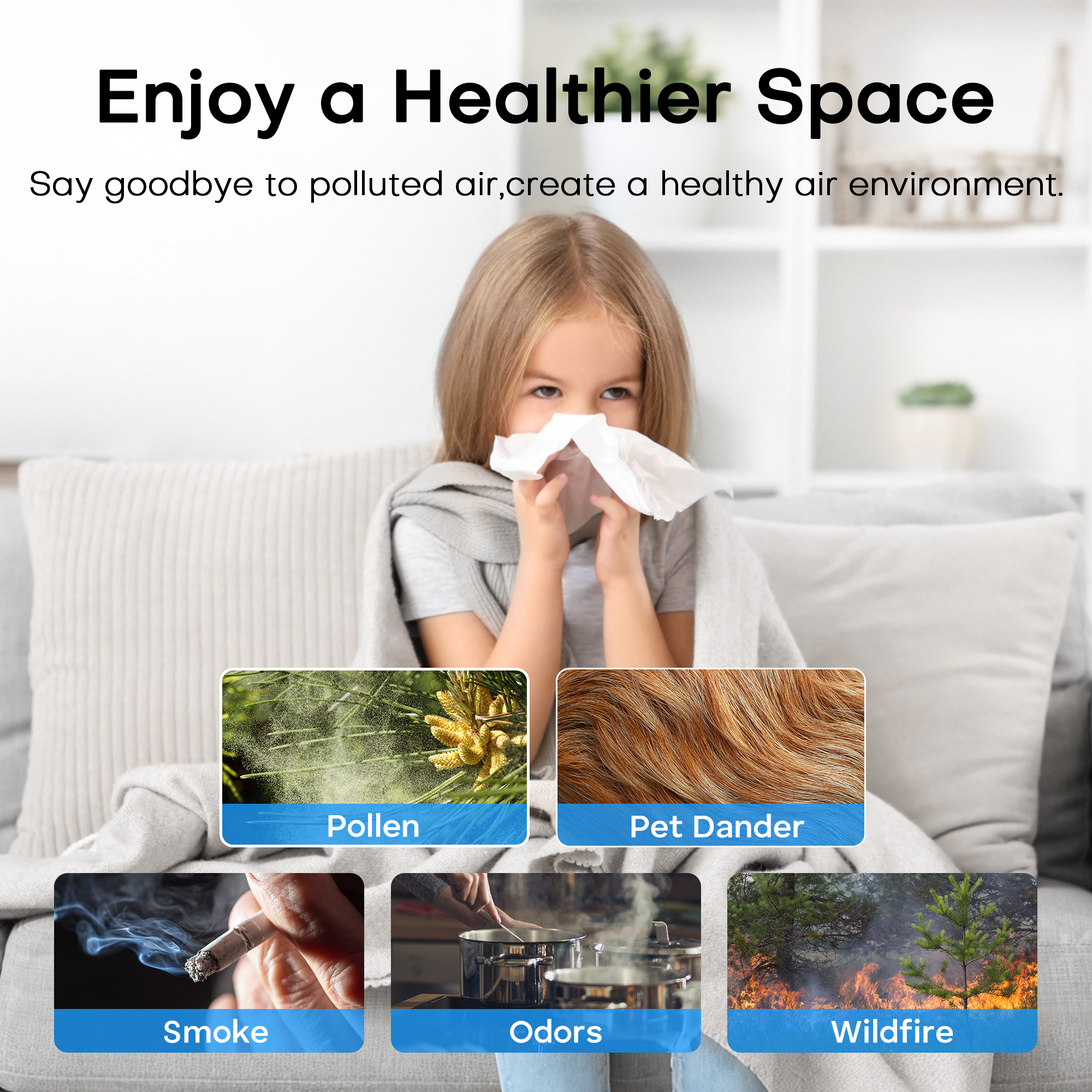 Breezome Air Purifiers for Home , Hepa Air Filter with PM 2.5 Display Air Quality Sensors, Air Cleaner for Dust, Smoke, Pets Hair, Pollen,Bedroom,Office,White