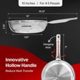 thumbnail image 3 of SUNHOUSE Tri-Ply Stainless Steel Frying Pan, 10 Inch, No Coating, Even Heating, Stay-Cool Handle, Induction & Dishwasher Safe, 3 of 10