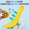 thumbnail image 4 of Espadrilles de Plongée Séchage Rapide Chaussures de Plage Aqua Respirantes Chaussures de Randonnée Wading Résistantes à l'Usure Fournitures Extérieures pour Lac Randonnée, 4 of 10