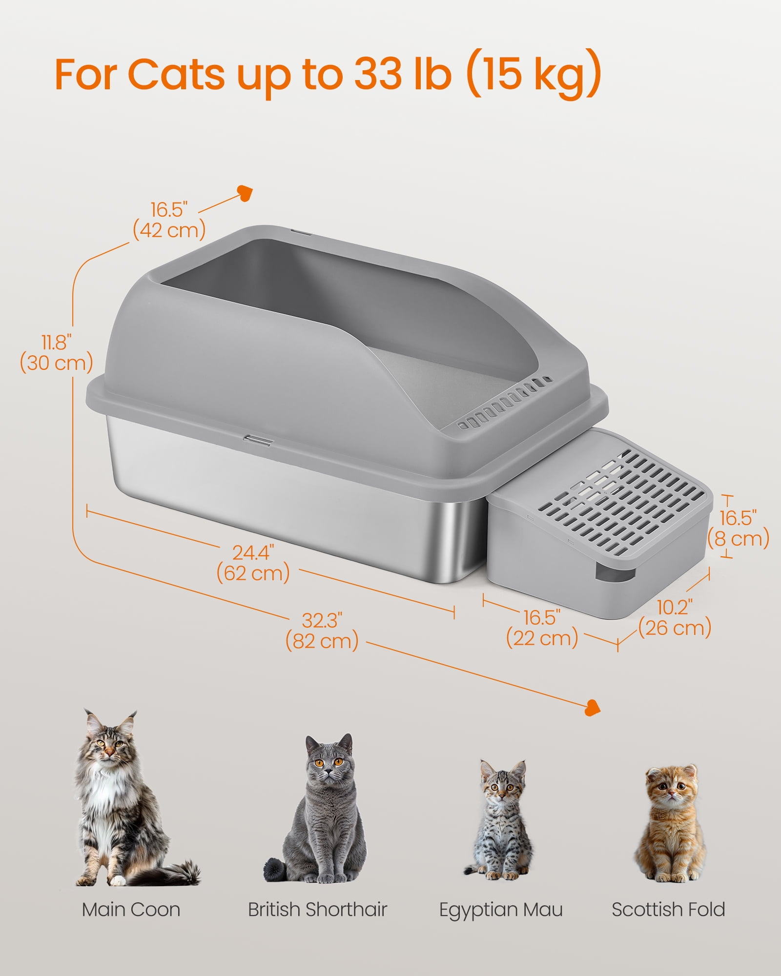 Stainless Steel Cat Litter Box, High-Sided Open Top Litter Tray with Step & Scoop, for Cats up to 33 lb, Slate Gray
