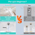thumbnail image 2 of Ventilador de techo E27 85-265V 42cm con luz, incluye extensor y control remoto avanzado Xtellar blanco, 2 of 3