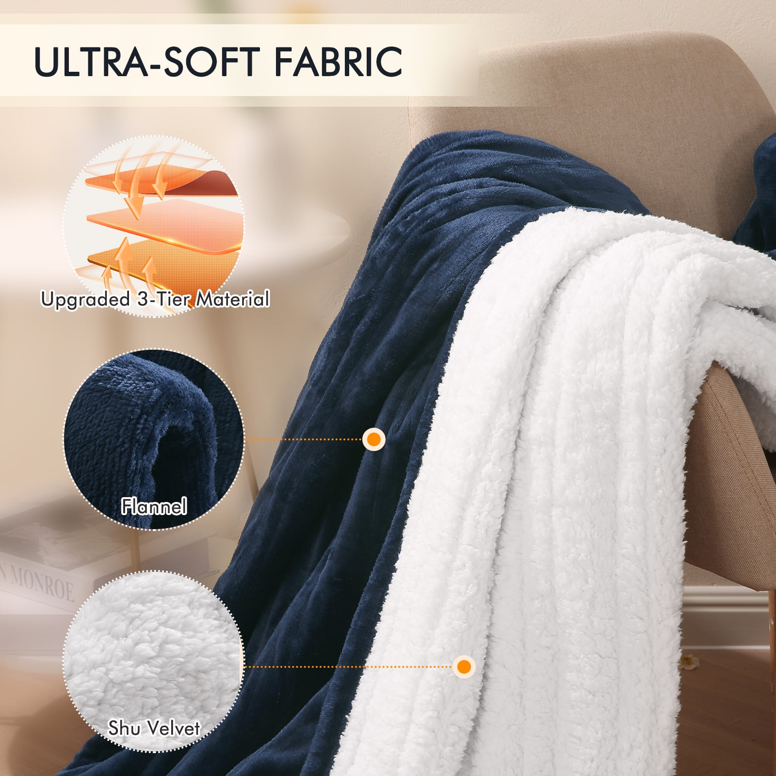 MARNUR Electric Heated Blanket King Size 90''x100'', Fast Heating with Dual Controllers, 10 Heating Levels, 10H Timers, Preheat Function - Dark Blue