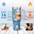 thumbnail image 4 of 40oz Cute Colorful Axolotl Stainless Steel Flip Straw Tumbler Spill Proof Travel Cup Double Wall Vacuum Insulated Coffee Mug with Top Handle, 4 of 6