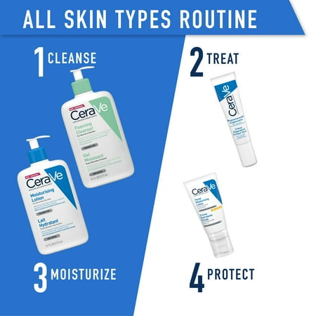 Cerave Moisturising Lotion For Dry To Very Dry Skin 473 Ml With Hyaluronic Acid And 3 Essential Ceramides.