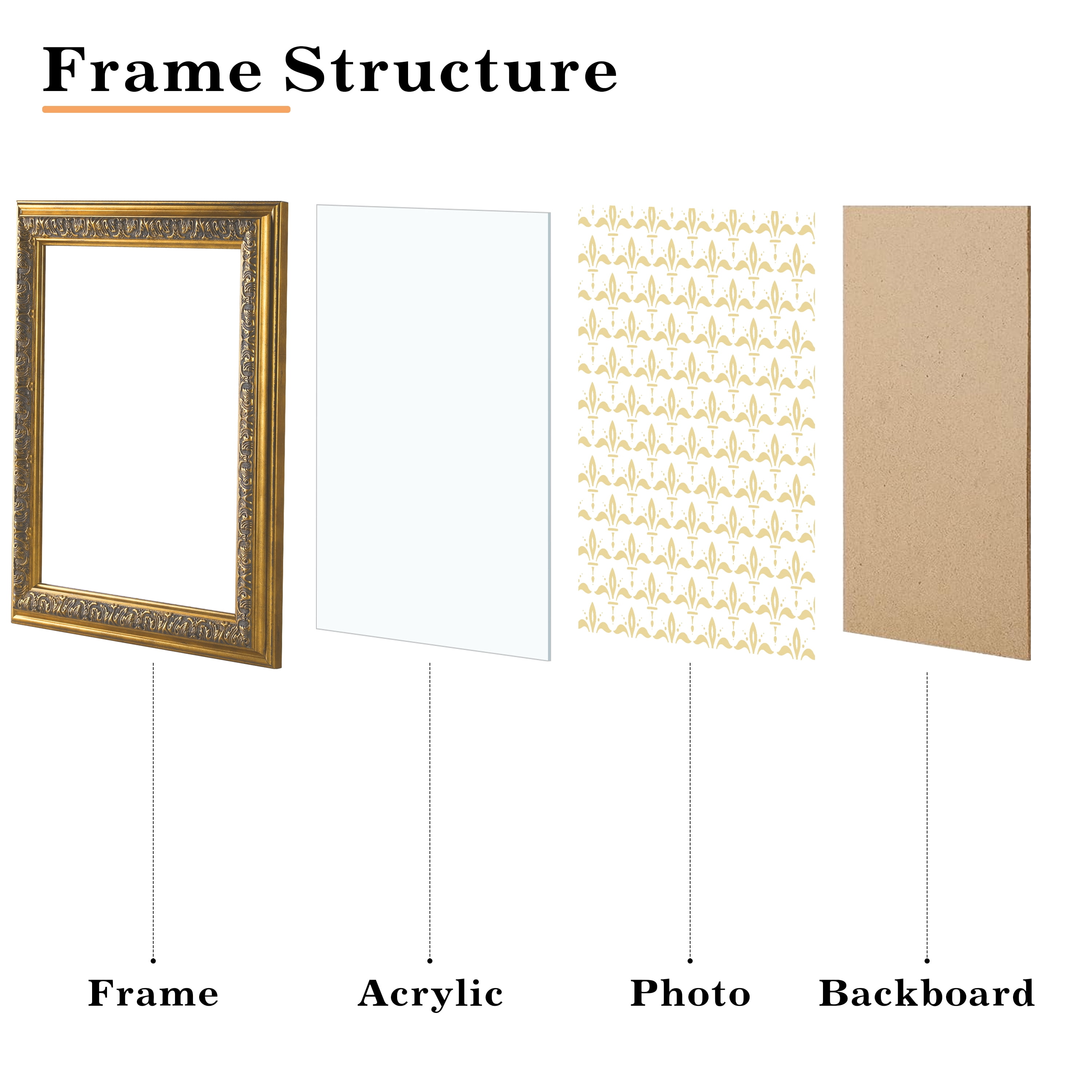 12x16 Picture Frame - Gold Vintage Frames for Tabletop or Wall Hanging