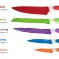 thumbnail image 3 of EatNeat 12-Piece Knife Set: Ergonomic Colorful Non-Stick Coated Stainless Steel Knives, Protective Sheaths, Cutting Board, and Sharpener - Gifts for New Home, Apartments, RV, Kitchen Chef’s Essentials, 3 of 11