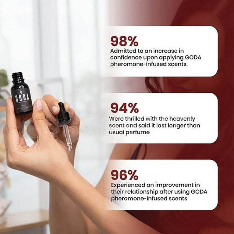 GODA Pheromone Attractant Fragrance Oil for Women – 15ml/0.51 fl