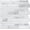 White, variant on 10 Sheets Peel and Stick Brick Kitchen Backsplash Self-Adhesive Wall Tile Stone Design, Grey Marble