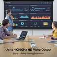 thumbnail image 3 of USB C to USB C Cable,USB C 3.2 Gen 2 48V 5A PD3.1 Cable,4K@60Hz Video Output Cord, USB Male to Male Cable Compatible with for  3 4 Ports for Phone Tablet, 3 of 7