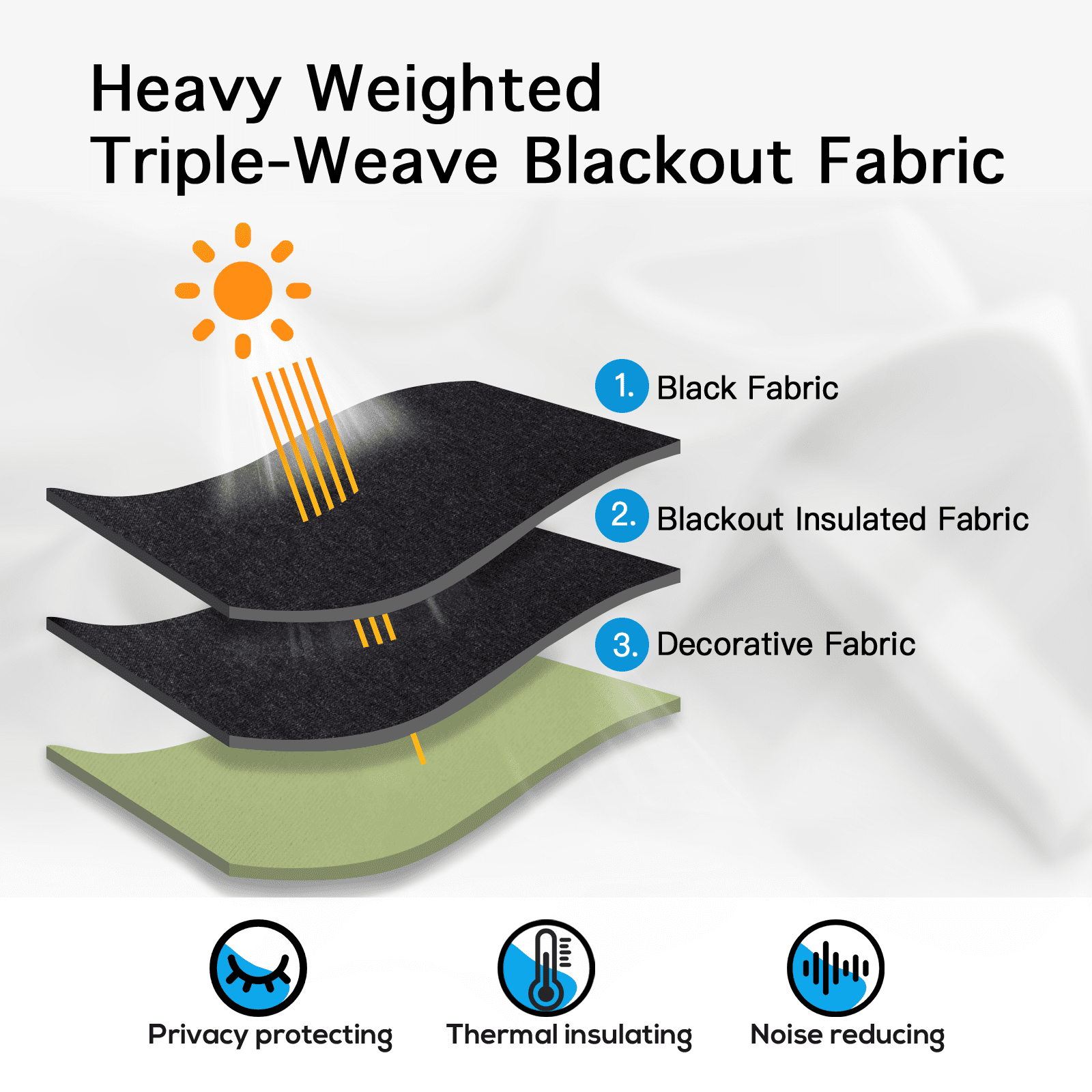 Yakamok 100% Blackout Curtains with Black Lined 2 Thick Layers Soundproof Thermal Insulated Room Darkening Curtains for Living Room(42Wx63L,Sage, 2 Panels)