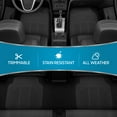 thumbnail image 2 of Universal Fit Car Rubber Floor Mats for All Weather - 4-Piece Set for Sedan, SUV, Truck - Trimmable, Heavy Duty, Non-Slip, Black, 2 of 8