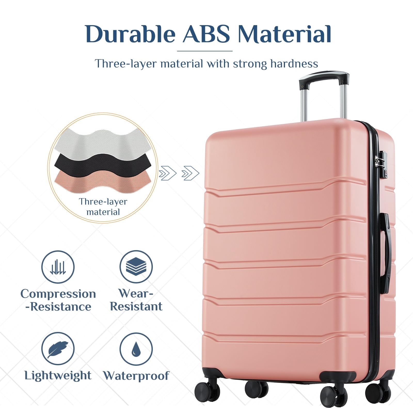 Kelno 3-Piece Hardside Luggage Set 20/24/28Inch ABS Suitcase Set with Double Spinner Wheels TSA Lock Lightweight Rolling Luggage, Pink
