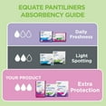 Equate Liners, Light Absorbency, Extra Long, Unscented (93 Count