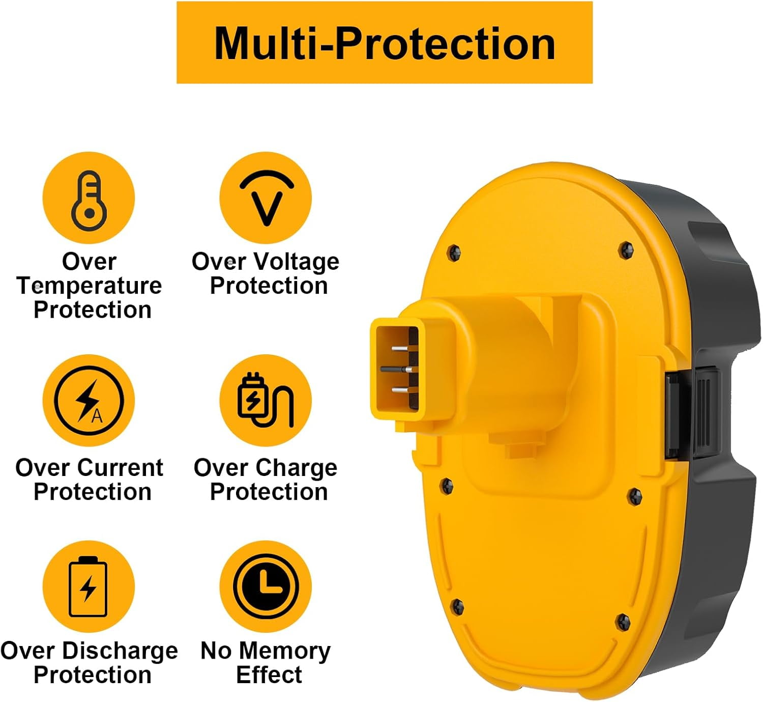 2PACK 18V 4.5Ah DC9096 Battery Replacement for Dewalt 18V DC9098 DC9099 DW9095 DW9096