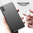 thumbnail image 4 of Transparent Clear Cell Phone Ring Grips Holder Kickstand 360° Rotation Finger Ring Stand for iPhone, 4 of 7