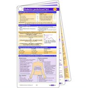 Diabetes Pocketcard Set