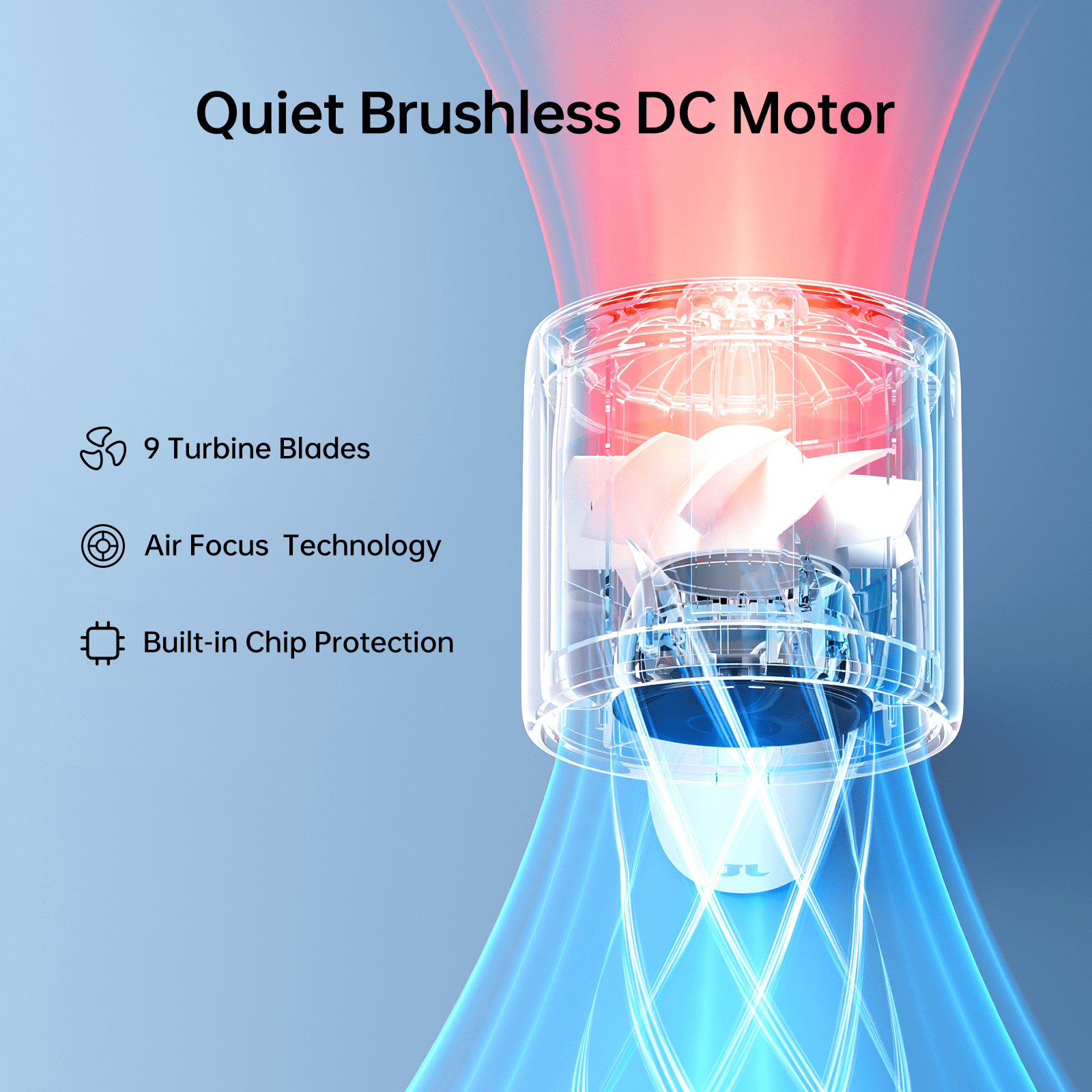 JISULIFE Portable Handheld Fan, Powerful Turbo Mini Fan [28Hrs Max Cooling], Digital Display, 5-Speed, 5000mAh USB Rechargeable for Travel, Summer, Gifts for Women Men