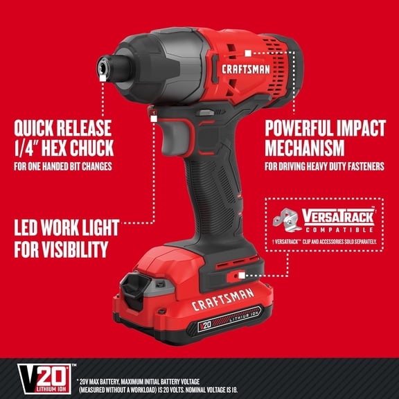 20V  Impact Driver Kit, 1/4 Inch, 2,800 RPM, LED Work Light, 1.5Ah Battery and Charger Included (CMCF800C1)
