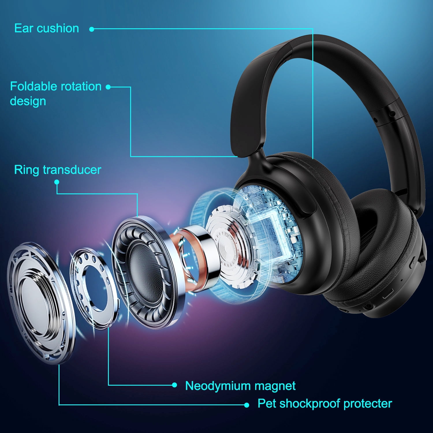 Wireless Gaming Headset, Bluetooth/2.4G Gaming Headphones w/Detachable Noise Cancelling Mic,Stereo Bass 7.1 Surround Sound Over Ear Headphones,Type C Wired for Xbox PS4 PS5 Switch,Black,FCC Approved