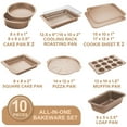 thumbnail image 5 of HONGBAKE Bakeware Sets, Baking Pans Set, Nonstick Oven Pan for Kitchen with Wider Grips, 10-Piece Including Rack, Cookie Sheet, Cake Pans, Loaf Pan, Muffin Pan, Pizza Pan - Champagne Gold, 5 of 8
