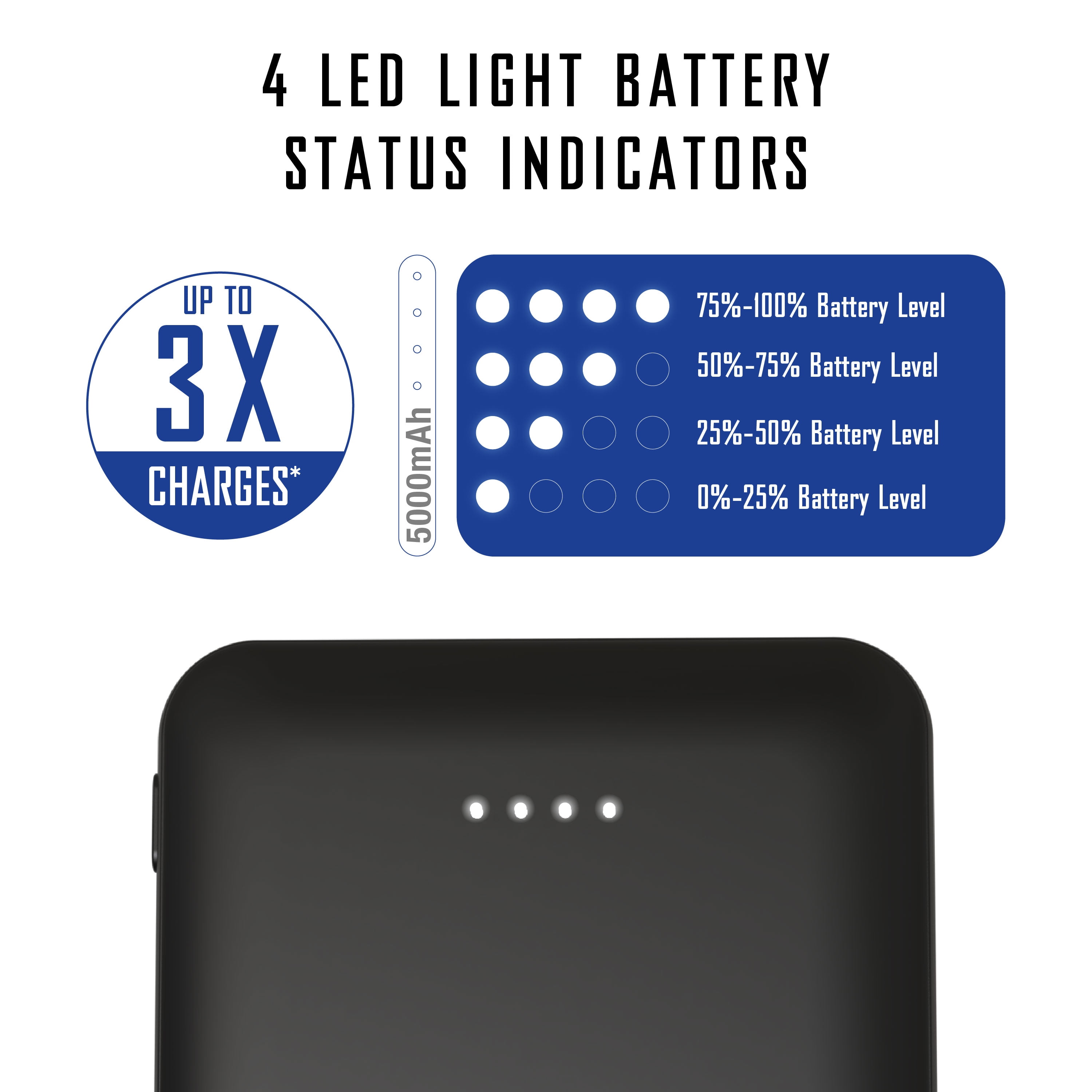 Pocket Juice Slim Pro 5,000mAh 2-Pack, Portable Power Bank and Charger with Dual USB Ports