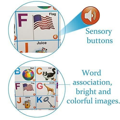 Just Smarty Electronic Interactive Alphabet Wall Chart, Talking