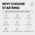 thumbnail image 3 of Lefu For Moes For Tuya For ZigBee Smart Light Switch Wall Switch Star Ring Series For Led Light Lamp Smart Control, 3 of 9