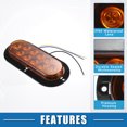 thumbnail image 3 of Unique Bargains Luz trasera para remolque, 10 LED con ojales de montaje empotrado, enchufe para Jeep RV Truck, plástico ámbar (juego de 2), 3 of 8