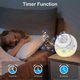 thumbnail image 3 of Noise Machine For Sleeping, Rechargeable White Noise Machine With 20 Soothing Sounds, Night Light Timer & Memory Adjustable Volume Feature, Sleep (Whi, 3 of 4