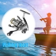 thumbnail image 1 of Carrete De Pesca Carrete de pesca de doble brazo basculante Sea Line rueda accesorios de pesca (ST1500SDH), 1 of 6
