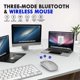 thumbnail image 2 of Bluetooth Mouse, Three Modes Rechargeable Silent Bluetooth Wireless Mouse (BT 5.0 / 3.0 + 2.4G Wirel, 2 of 5