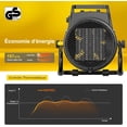 thumbnail image 3 of 2000W Fan Heater - Fast Heating & Energy Saving - Industrial Electric Radiator - Adjustable Angle & Thermostat - Ideal for Home, Workshop and Construction Site, 3 of 5