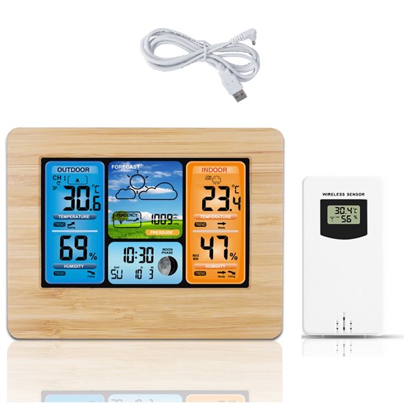 Weather Monitoring Clocks